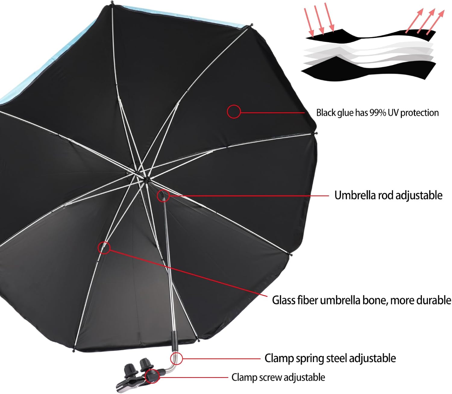 Chair Umbrella with Clamp,46 inches UPF 50+ Clip on Parasol for Patio,Beach Chairs,Strollers,Wheelchairs,Golf Carts